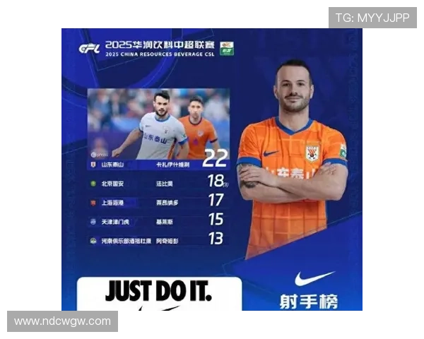 中超九月十月最佳球员候选名单揭晓莱昂纳多与卡扎伊什维利等八人入围